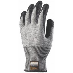 Ръкавици противосрезни