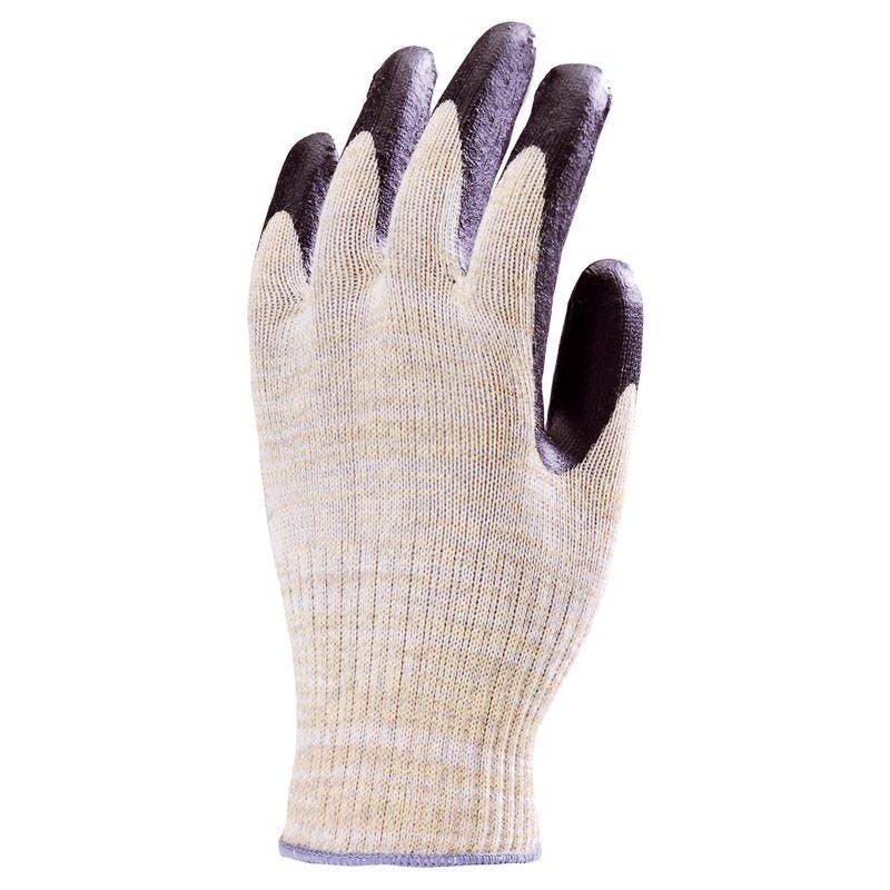 Ръкавици противосрезни KEVLAR®