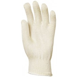 Ръкавици противосрезни полиамид NCY